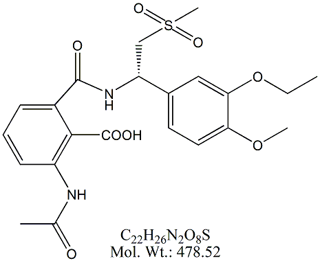 Apremilast 2-Acetamido Benzoic Acid Imurity